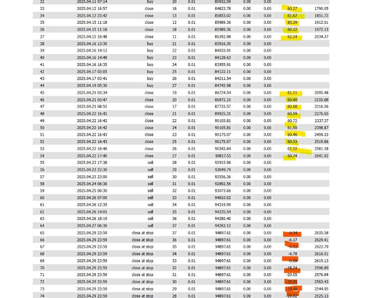Screenshot #5 SatoshiMind AI Bitcoin Robot MT4