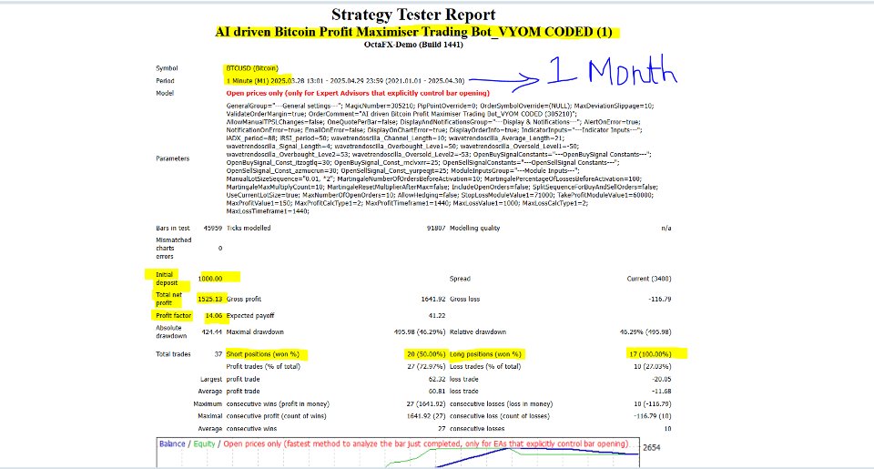 Screenshot #2 SatoshiMind AI Bitcoin Robot MT4