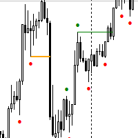Swing Point BoS CHoCH Con Exp Alerts