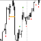 Swing Point BoS CHoCH Con Exp Alerts