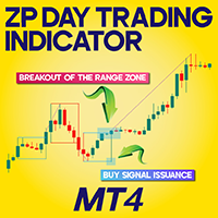ZP Day Trading Indicator MT4