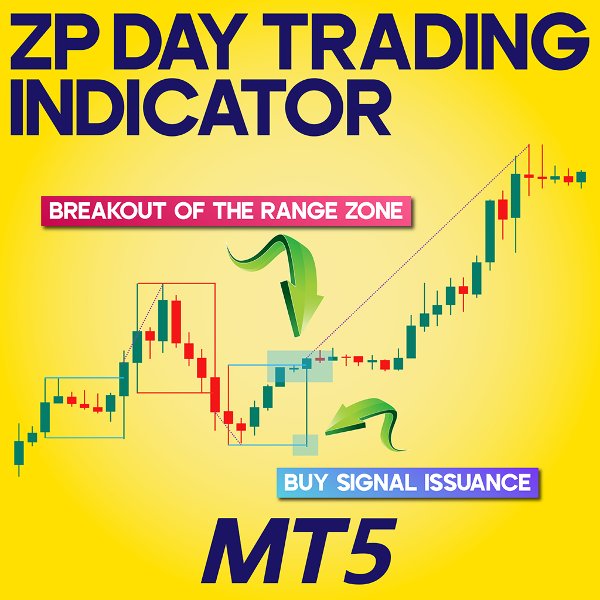 Screenshot #1 ZP Day Trading Indicator MT5