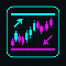 ATT Support and Resistance