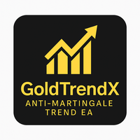 Goldfaktoring