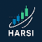 Heikin Ashi RSI Stochastic Signals Pro