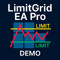 LimitGridEA Pro TestMode