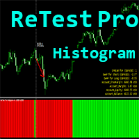 ReTest Pro Histogram m
