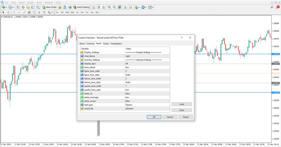Screenshot #5 Round Levels Indicator MT4