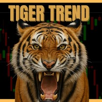 Tiger Trend
