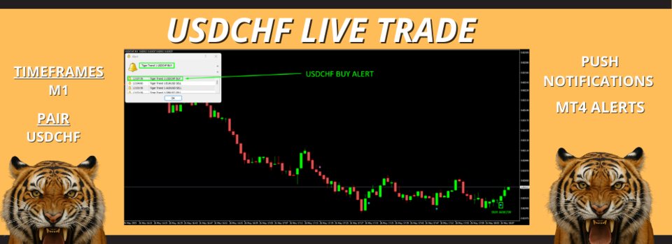 Screenshot #2 Tiger Trend