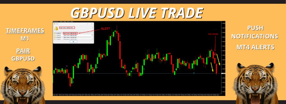 Screenshot #3 Tiger Trend