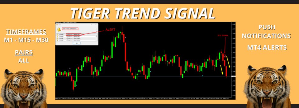 Screenshot #1 Tiger Trend