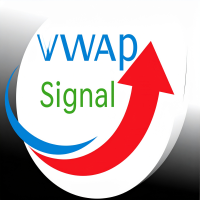VWAP Signal