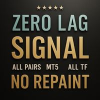 ZeroLag TrendCandle Signal