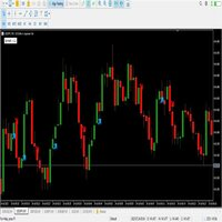 Binary Option Reversal