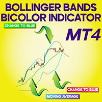 Bollinger Bands Bicolor Indicator MT4