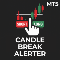 Candle Break Alerter