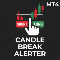Candle Break Alerter MT4