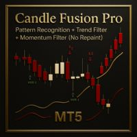 Candle Fusion Pro
