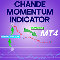 Chande Momentum Indicator MT4
