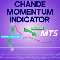 Chande Momentum Indicator MT5