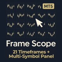 Frame Scope