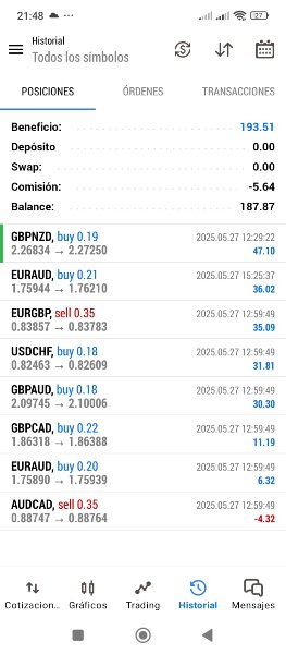 Screenshot #2 FX Market Snapshot