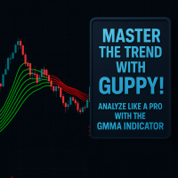 Guppy