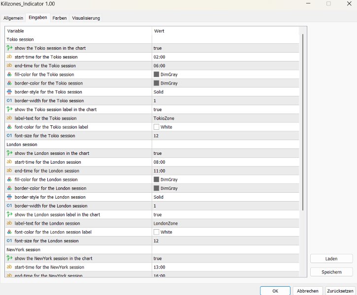 Screenshot #2 KillZone Indicator