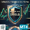 Margin Call Shield MT4