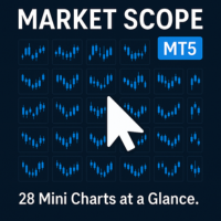 Market Scope