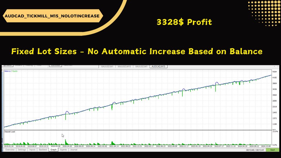 Screenshot #8 Nova Bot AUD
