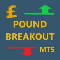 Pound Breakout MT5