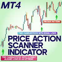 Price Action Scanner Indicator MT4