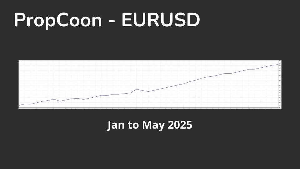 Screenshot #6 PropCoon MT5