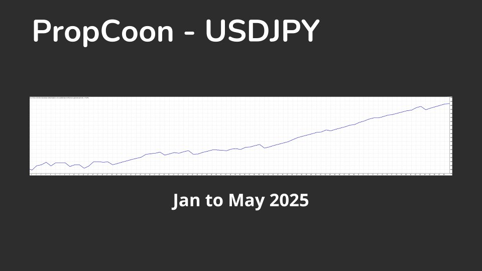 Screenshot #2 PropCoon MT5