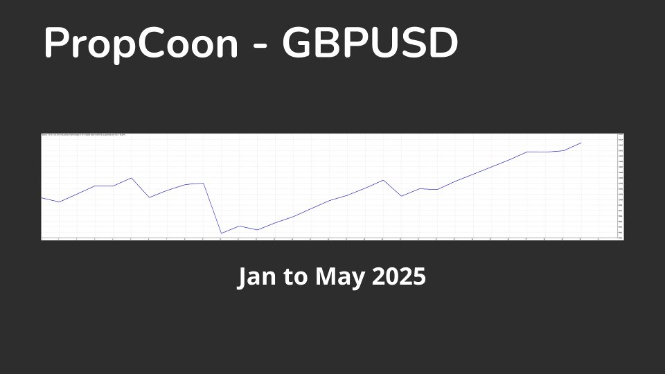 Screenshot #5 PropCoon MT5