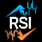 RSI One