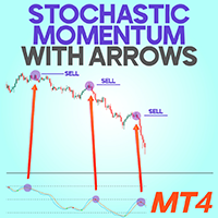 Stochastic Momentum with Arrows MT4