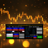 Super Scalper Tool