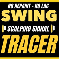 SwingTracer Signal