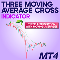 Three Moving Average Cross Indicator MT4