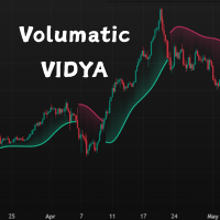 Volumatic VIDYA