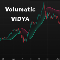 Volumatic VIDYA