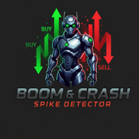 Boom And Crash Spike Detector MT5