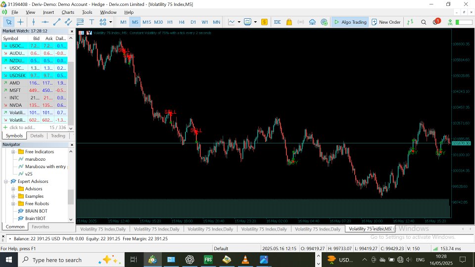 Screenshot #1 BrainIndicator