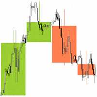 Candlesticks MTF 4