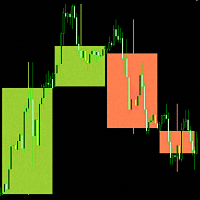Candlesticks MTF 5