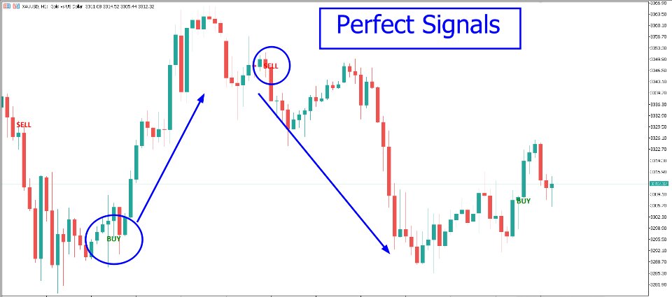 Снимок экрана #3 Crystal Buy Sell Liquidity Indicator