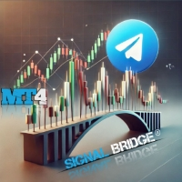 MT5 To Telegram Signal Bridge